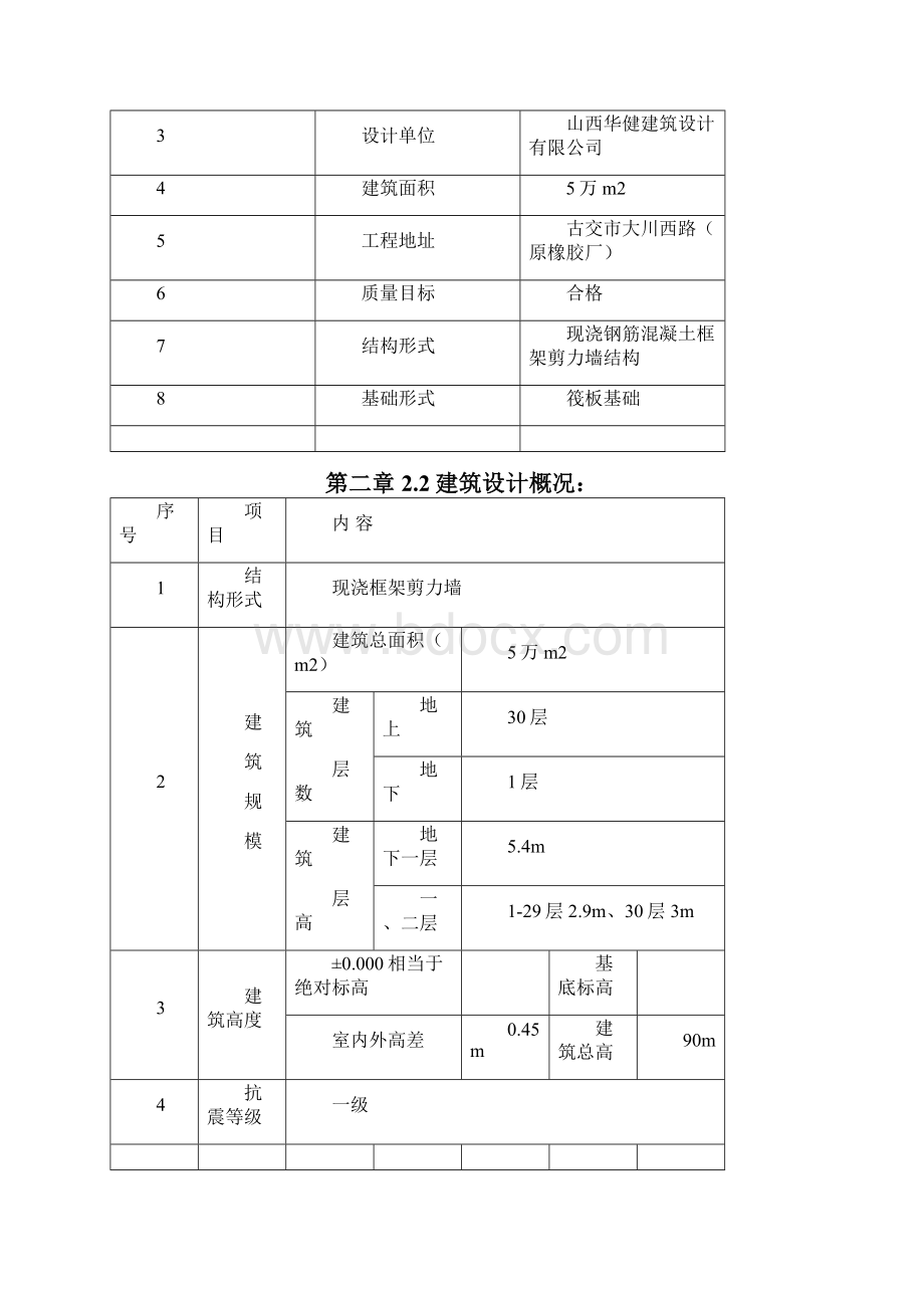 主体混凝土施工方案.docx_第3页