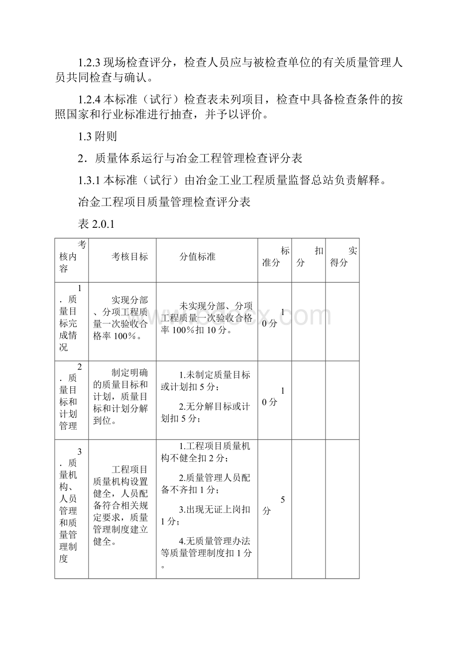 冶金工程质量现场检查评分标准5.docx_第2页