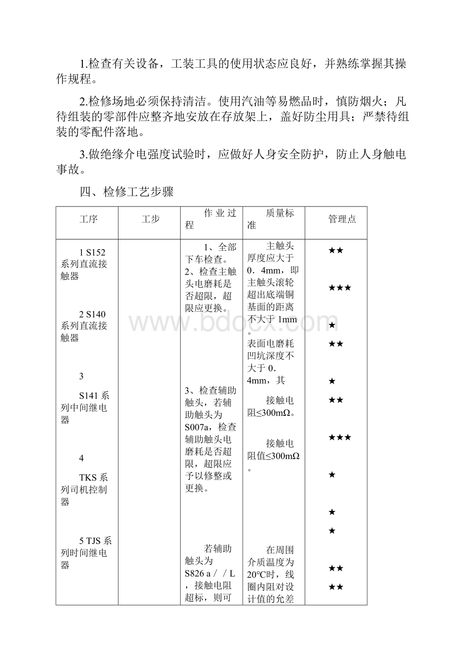 27沙尔特宝系列电器检修工艺.docx_第2页