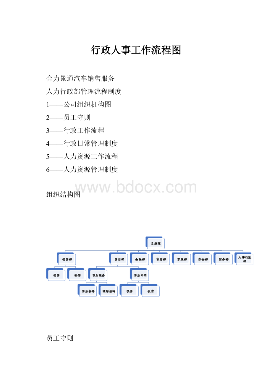 行政人事工作流程图.docx