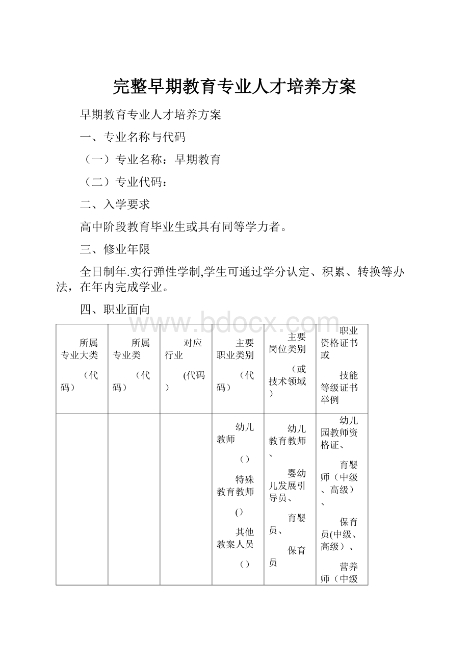 完整早期教育专业人才培养方案.docx_第1页