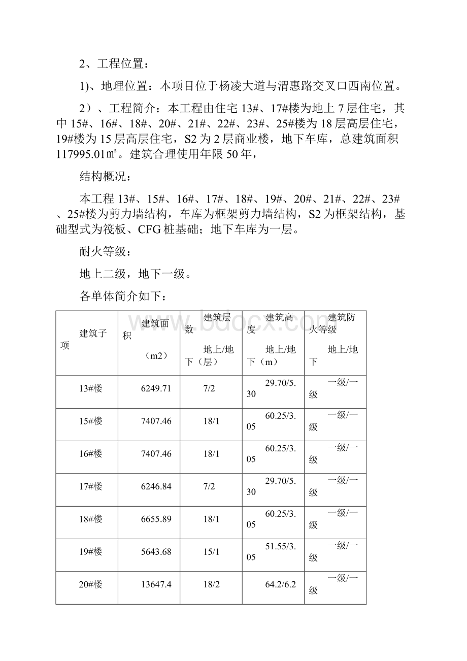 混凝土修补方案11.docx_第2页