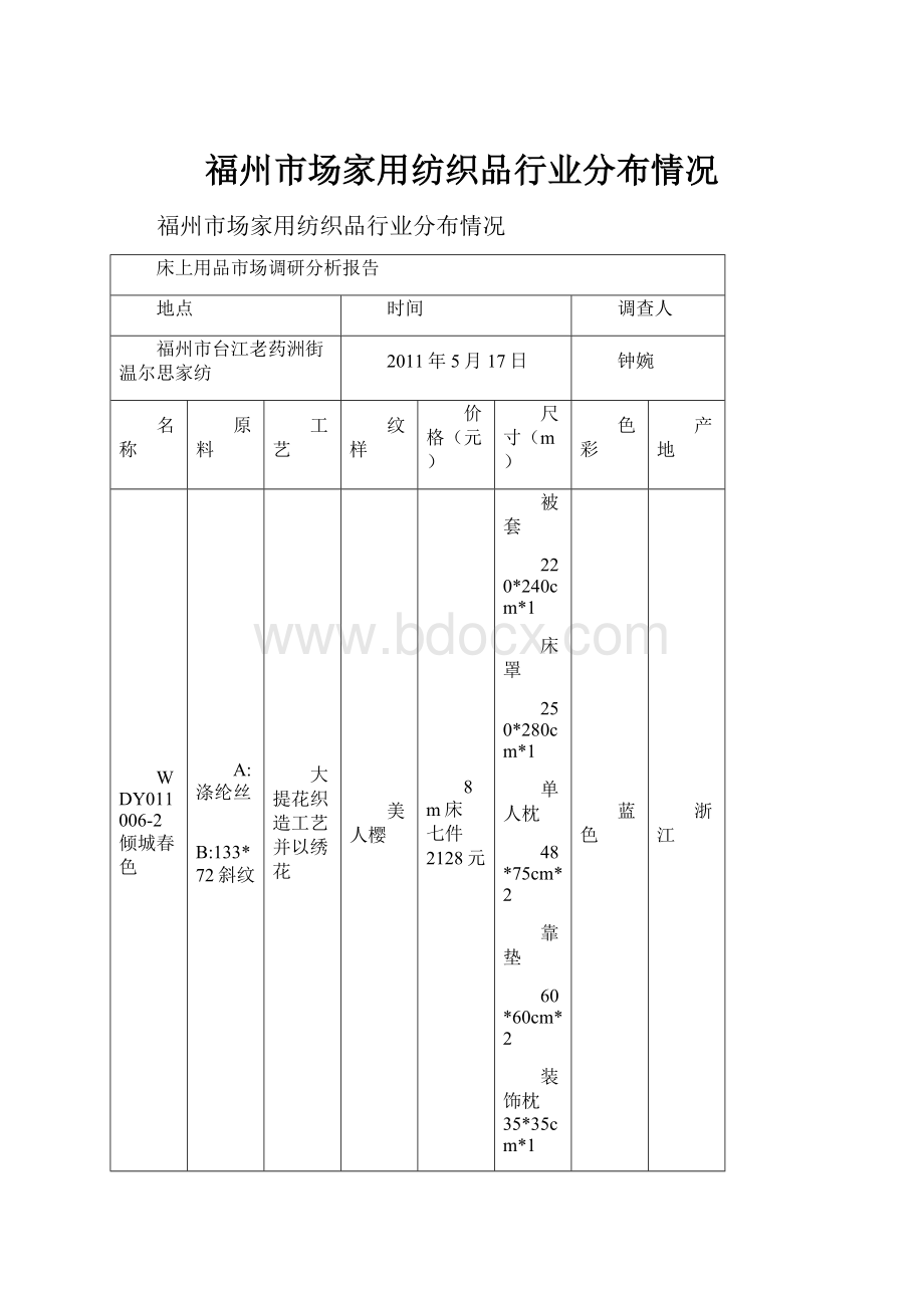 福州市场家用纺织品行业分布情况.docx