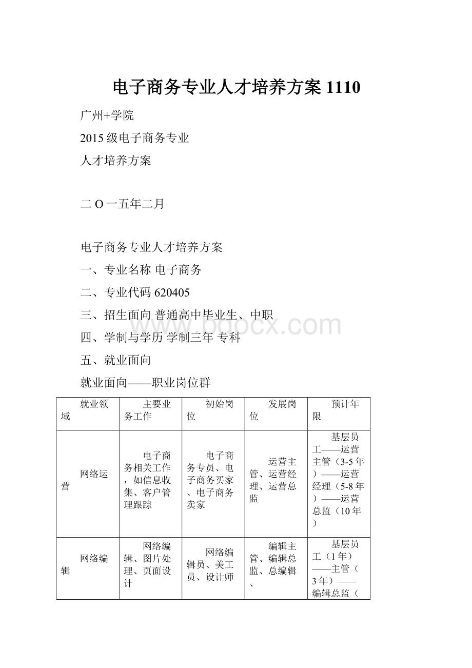 电子商务专业人才培养方案1110.docx_第1页