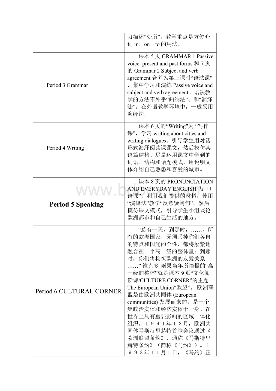 外研版高中英语必修3 Module1教学设计Module1 教案教案.docx_第2页