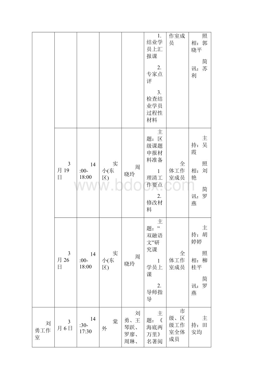 成都市双流区名教师名校长工作室研修活动安排.docx_第2页