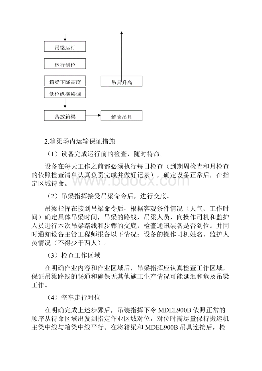 箱梁吊运作业指导书.docx_第3页