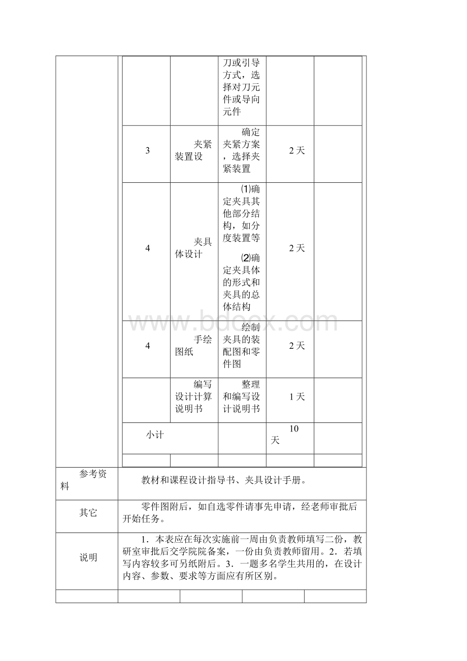 车床拨叉零件的专用夹具设计.docx_第2页