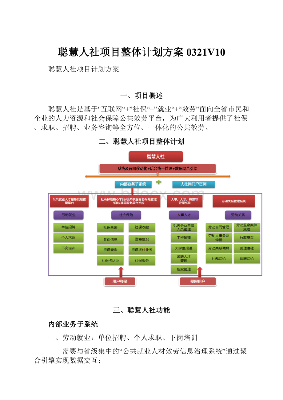 聪慧人社项目整体计划方案0321V10.docx