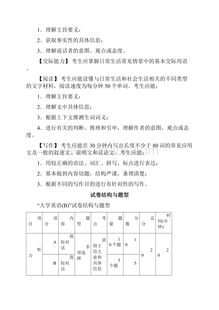 大学英语B考试大纲doc.docx_第2页