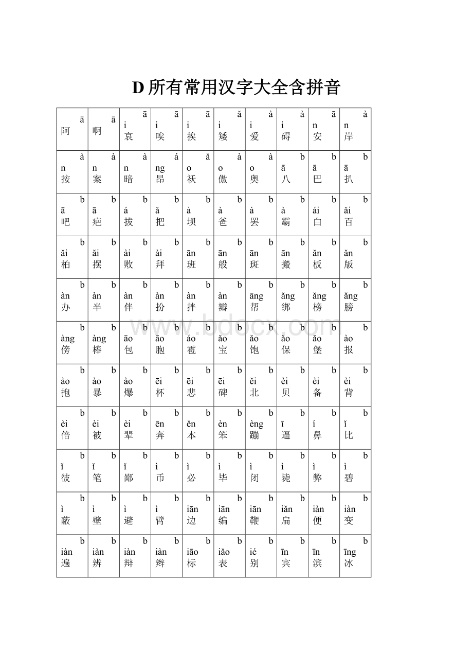 D所有常用汉字大全含拼音.docx_第1页