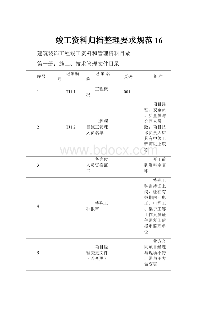 竣工资料归档整理要求规范16.docx_第1页