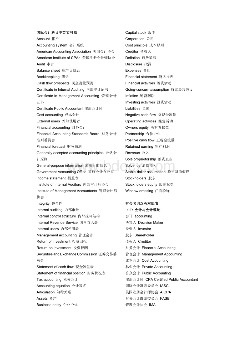 2021年国际会计科目中英文对照汇总..doc