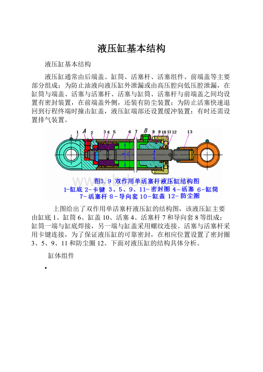 液压缸基本结构.docx