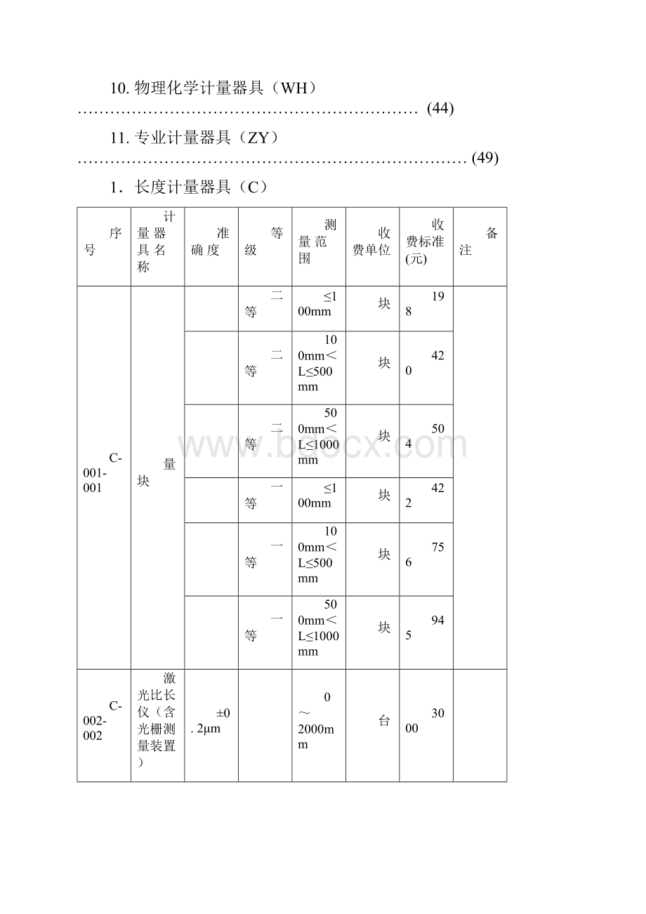 计量检定机构计量检定收费标准国家项目.docx_第2页