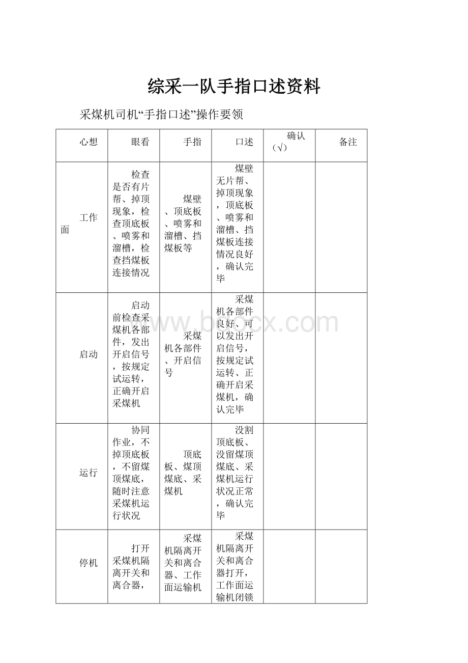 综采一队手指口述资料.docx_第1页