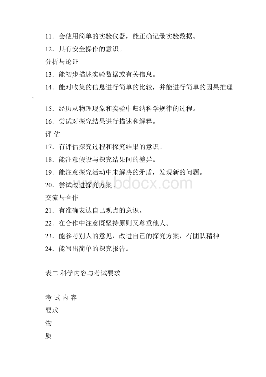 湖南省中考物理学业考试标准.docx_第3页