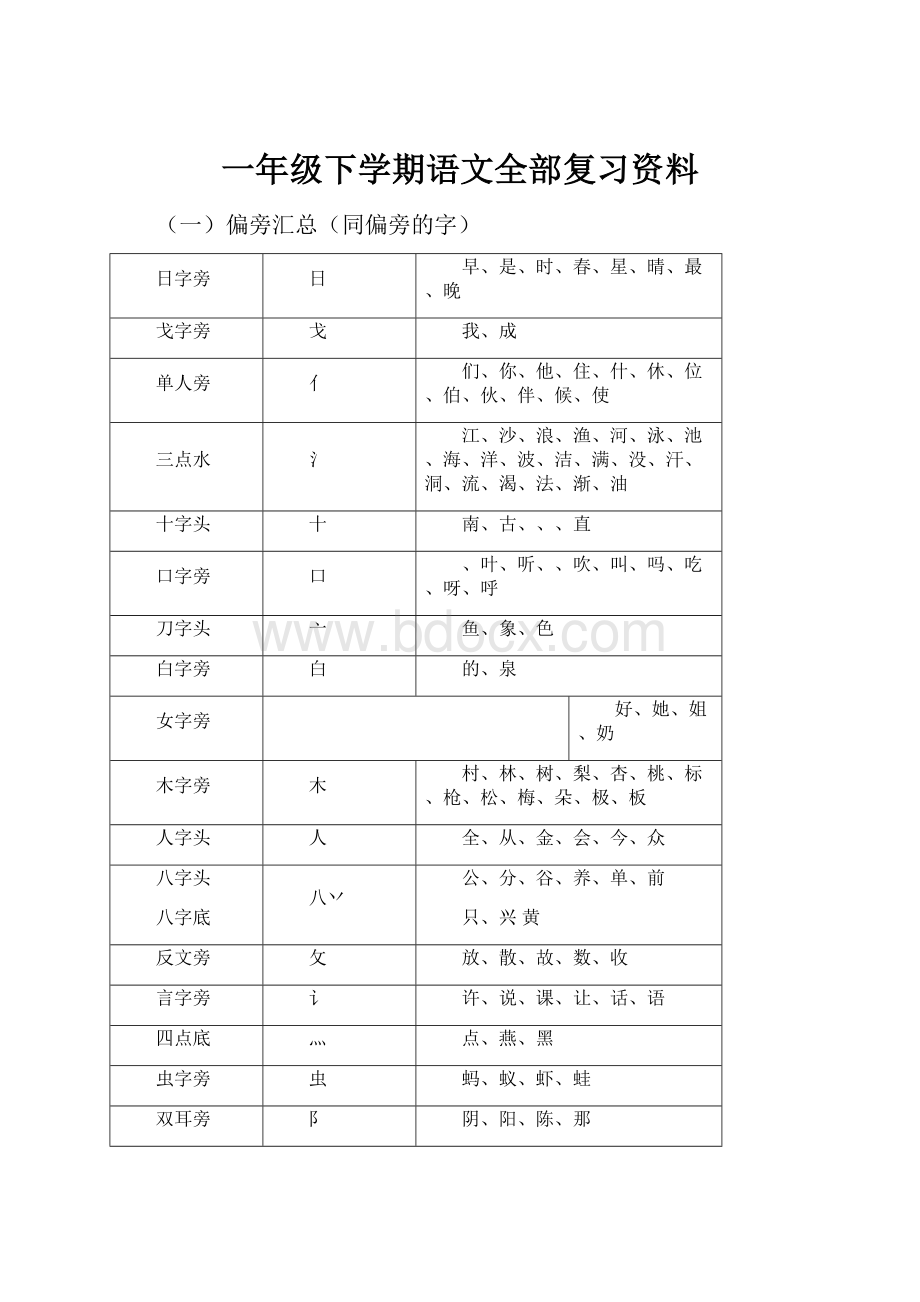 一年级下学期语文全部复习资料.docx