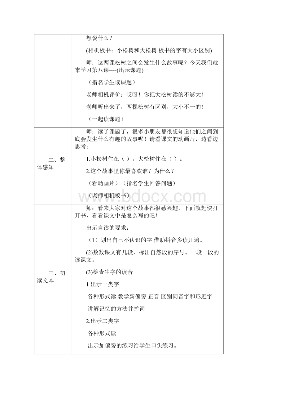 春季学期苏教版一年级语文下册28小松树和大松树教案3.docx_第2页