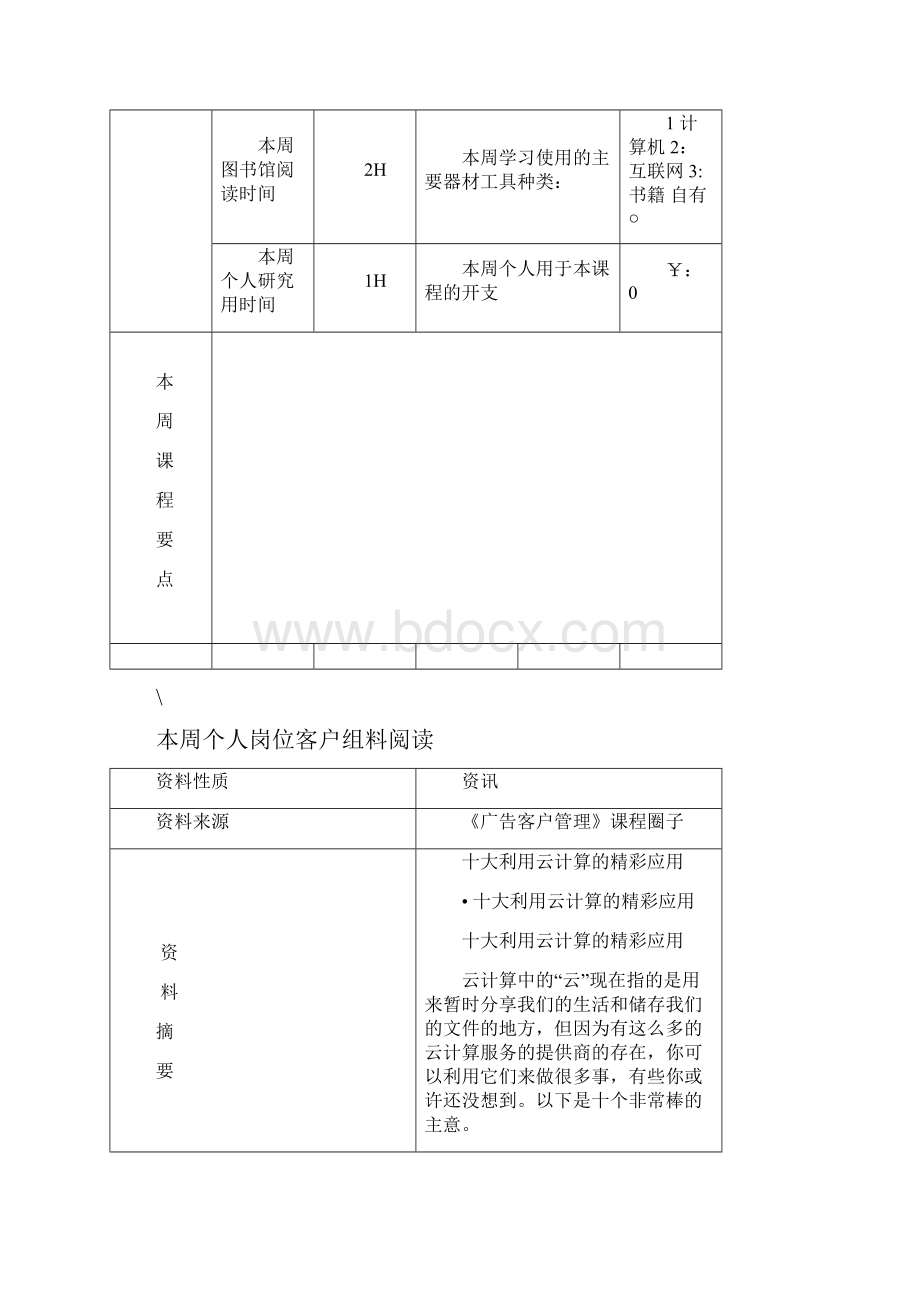 广告客户管理课程 周学习报告4.docx_第2页