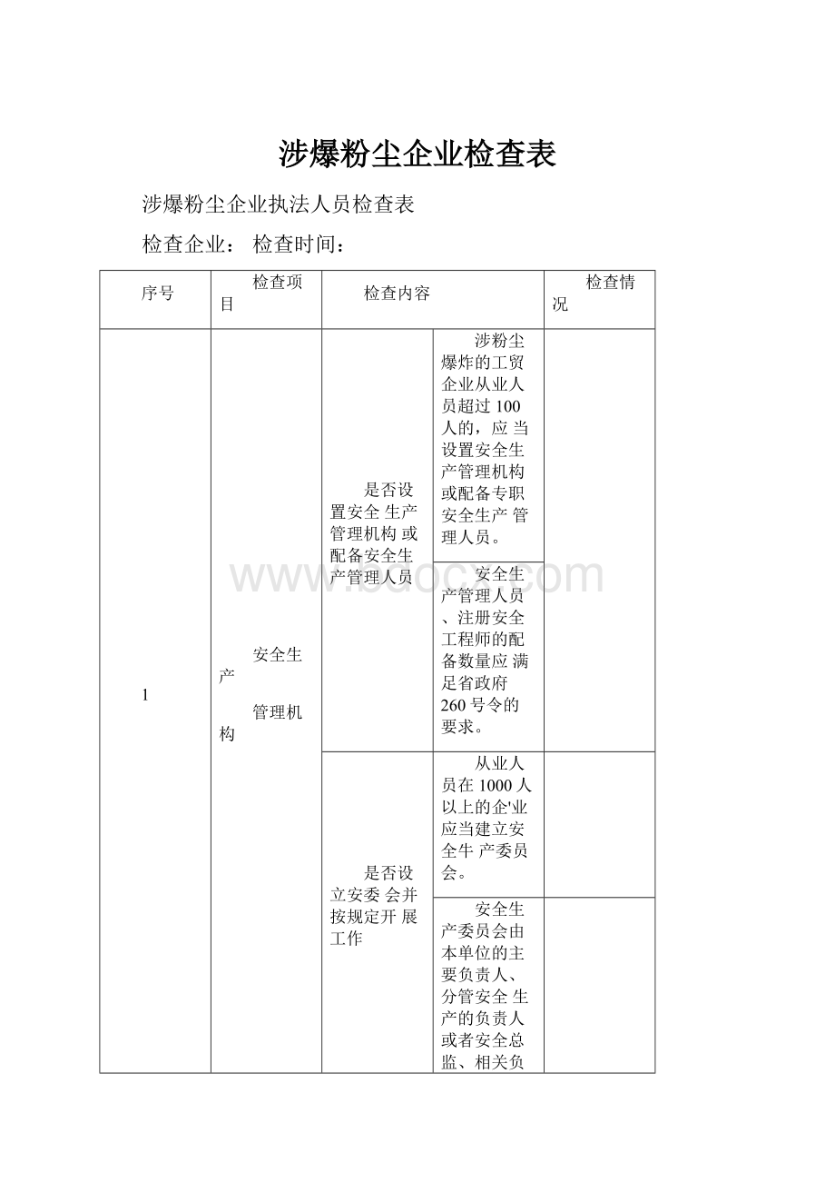 涉爆粉尘企业检查表.docx_第1页