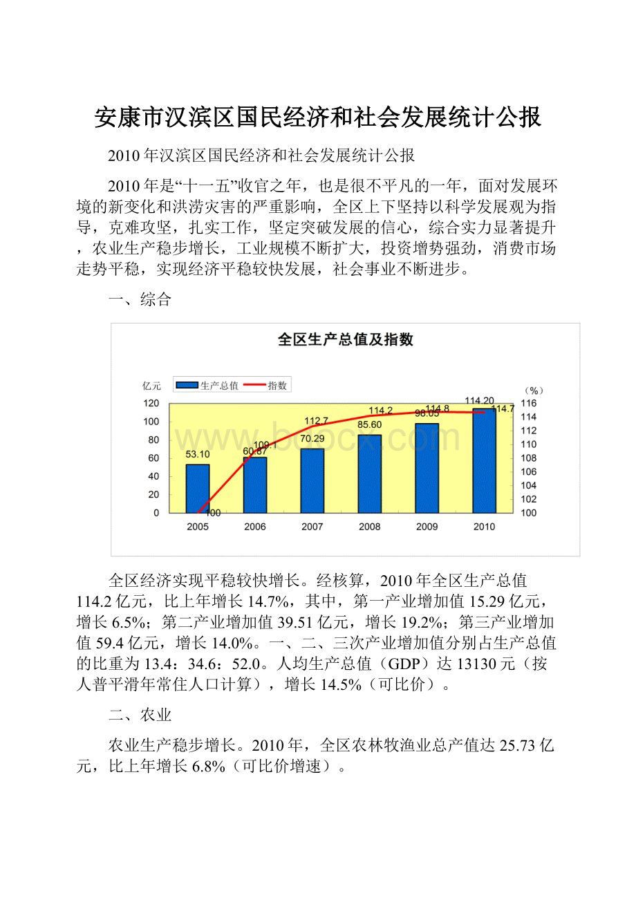 安康市汉滨区国民经济和社会发展统计公报.docx