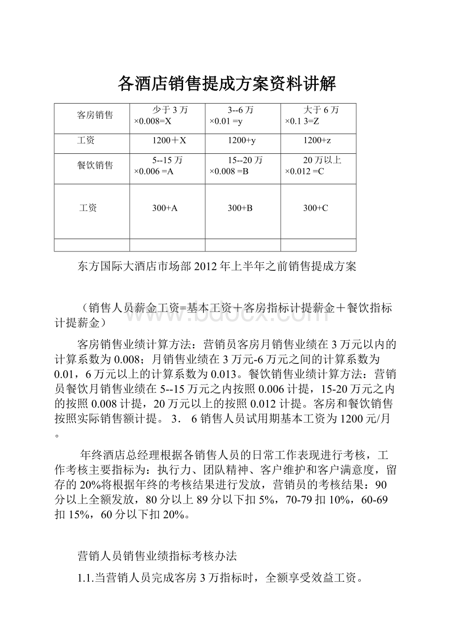 各酒店销售提成方案资料讲解.docx_第1页