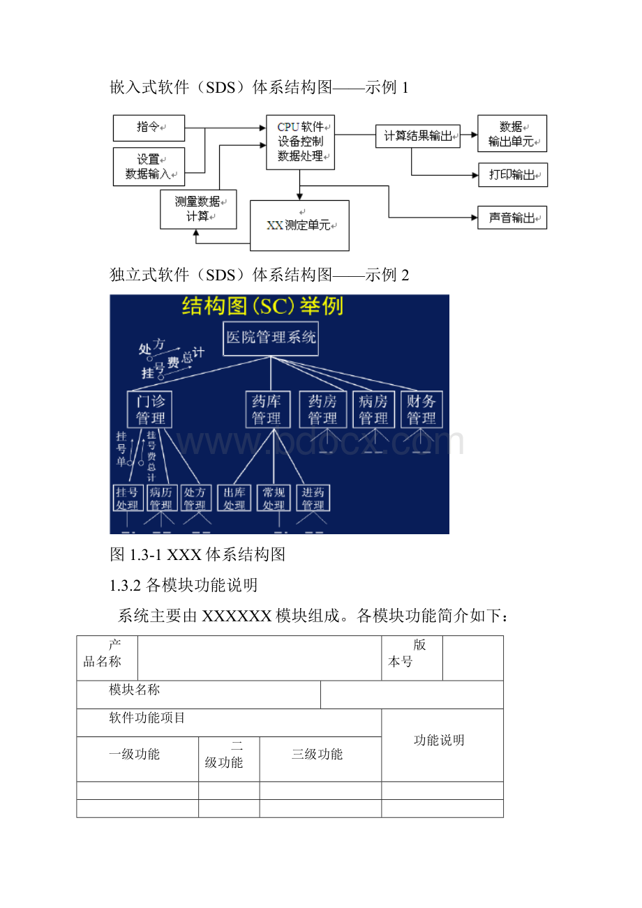 医疗器械软件描述文档.docx_第2页