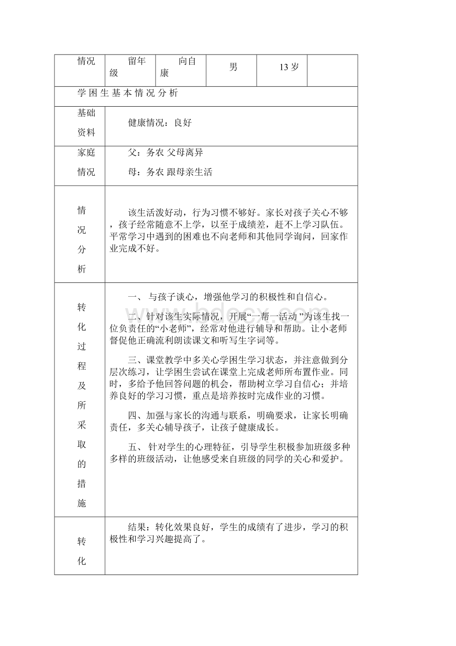 学困生帮扶记录.docx_第2页