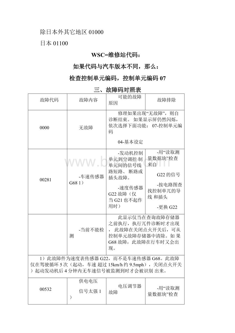 第七章宝来空调系统.docx_第2页