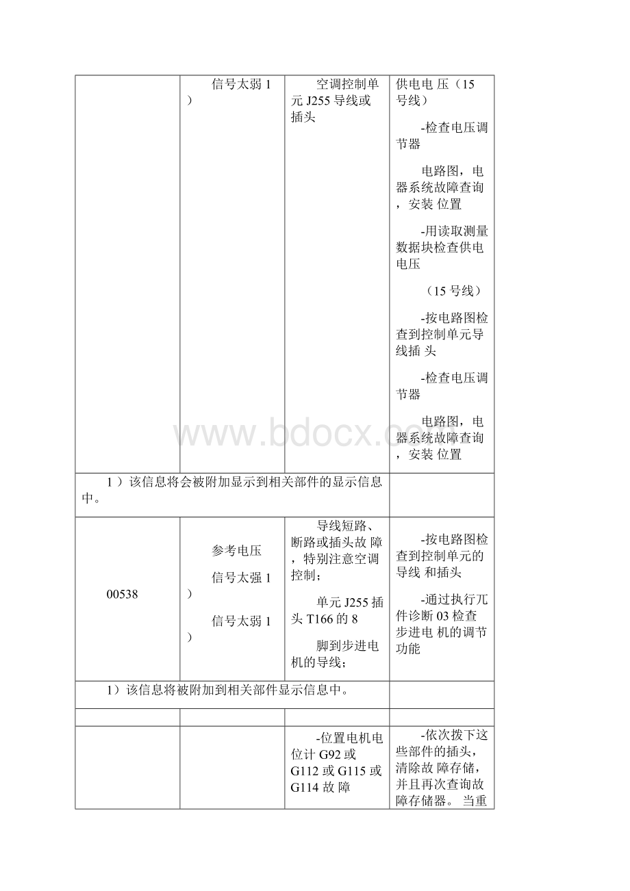 第七章宝来空调系统.docx_第3页