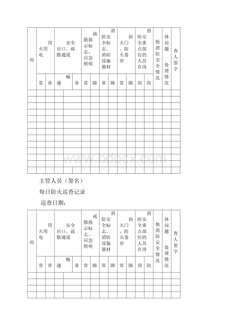 每日防火巡查记录本.docx_第2页