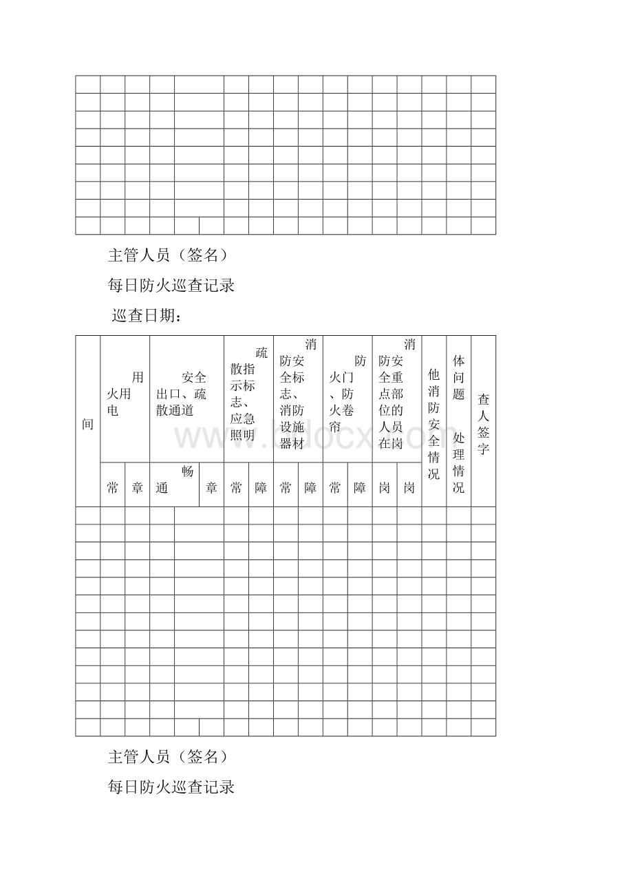 每日防火巡查记录本.docx_第3页