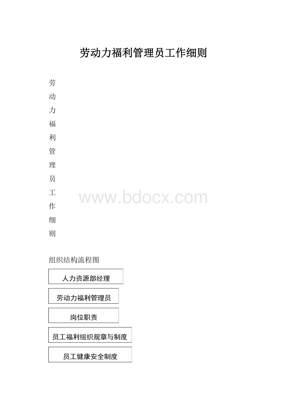 劳动力福利管理员工作细则.docx_第1页