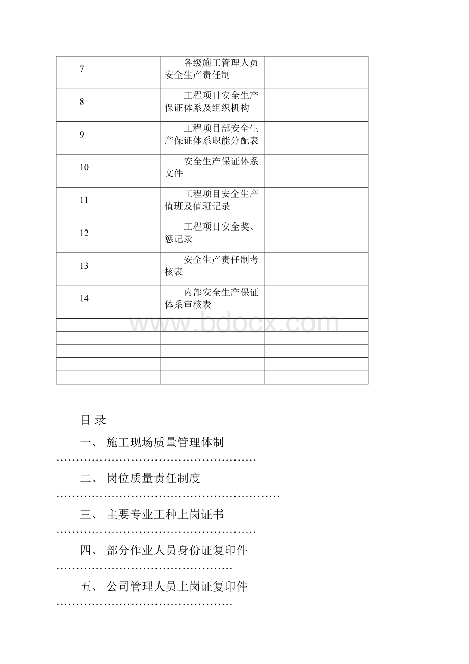 安全台帐.docx_第2页