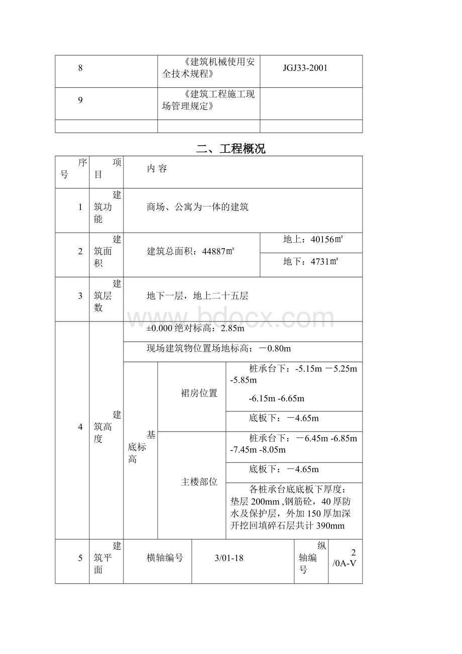 土方工程施工方案071026典尚设计三维动画效果图.docx_第3页