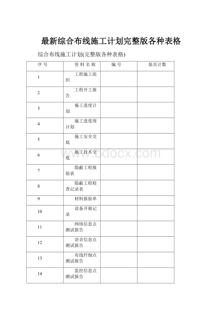 最新综合布线施工计划完整版各种表格.docx