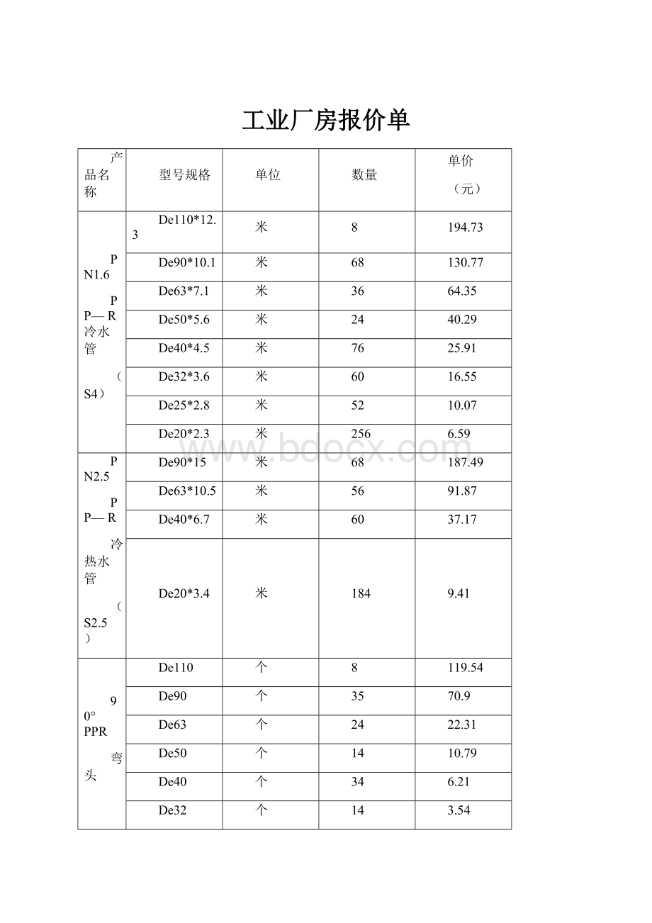 工业厂房报价单.docx_第1页