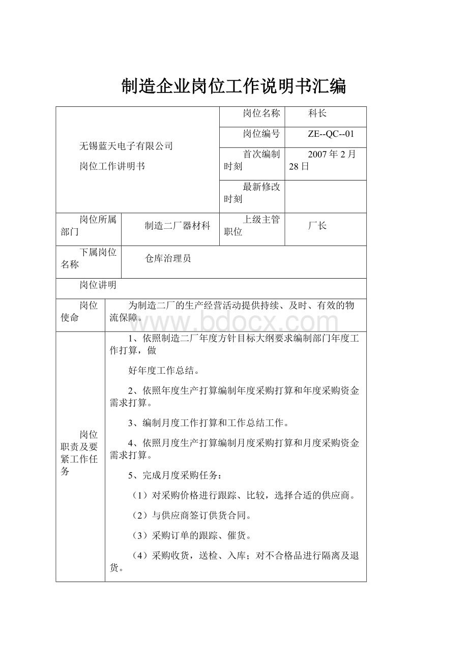 制造企业岗位工作说明书汇编.docx