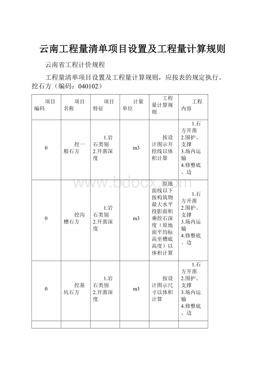 云南工程量清单项目设置及工程量计算规则.docx