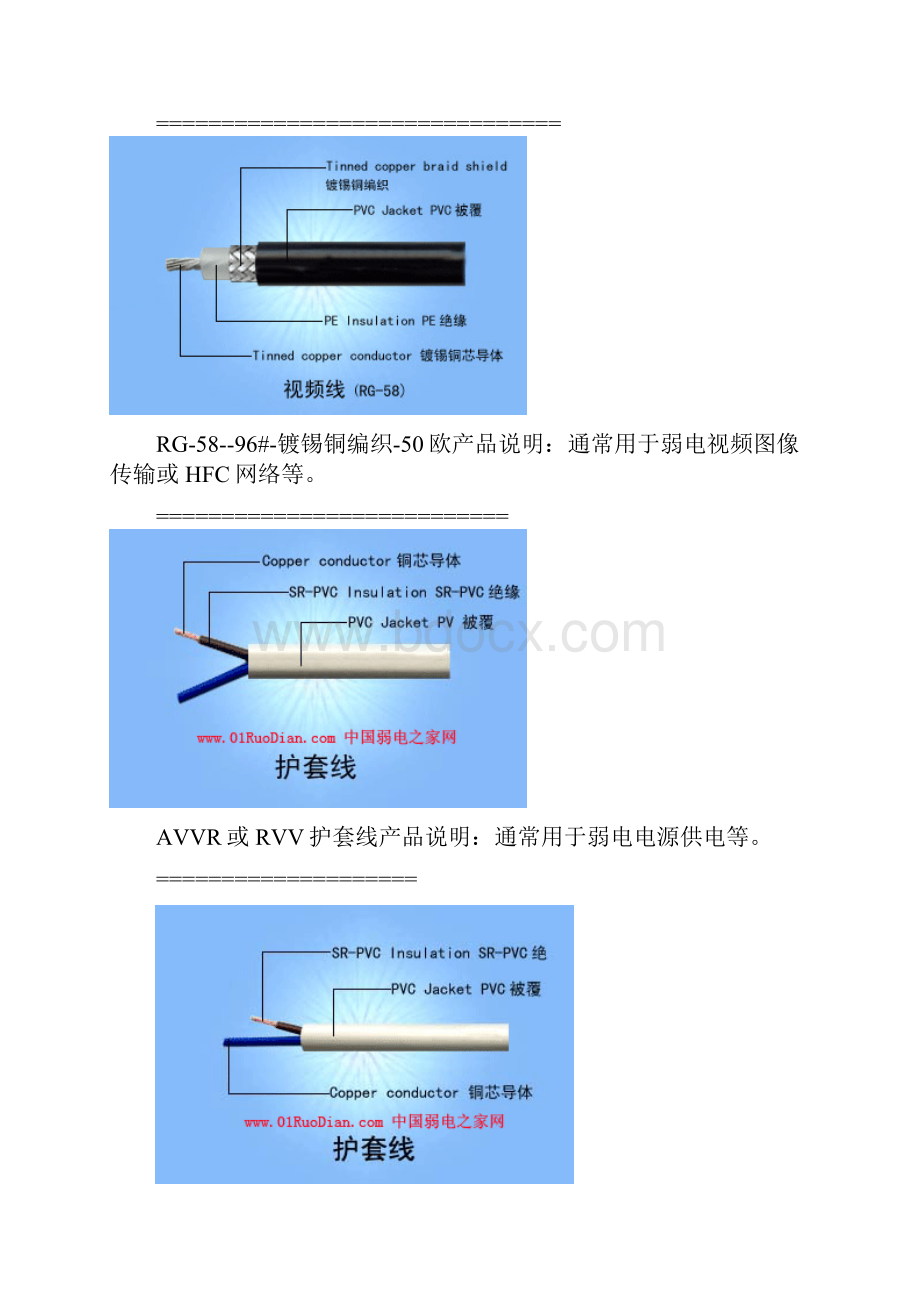 弱电常用线缆.docx_第2页