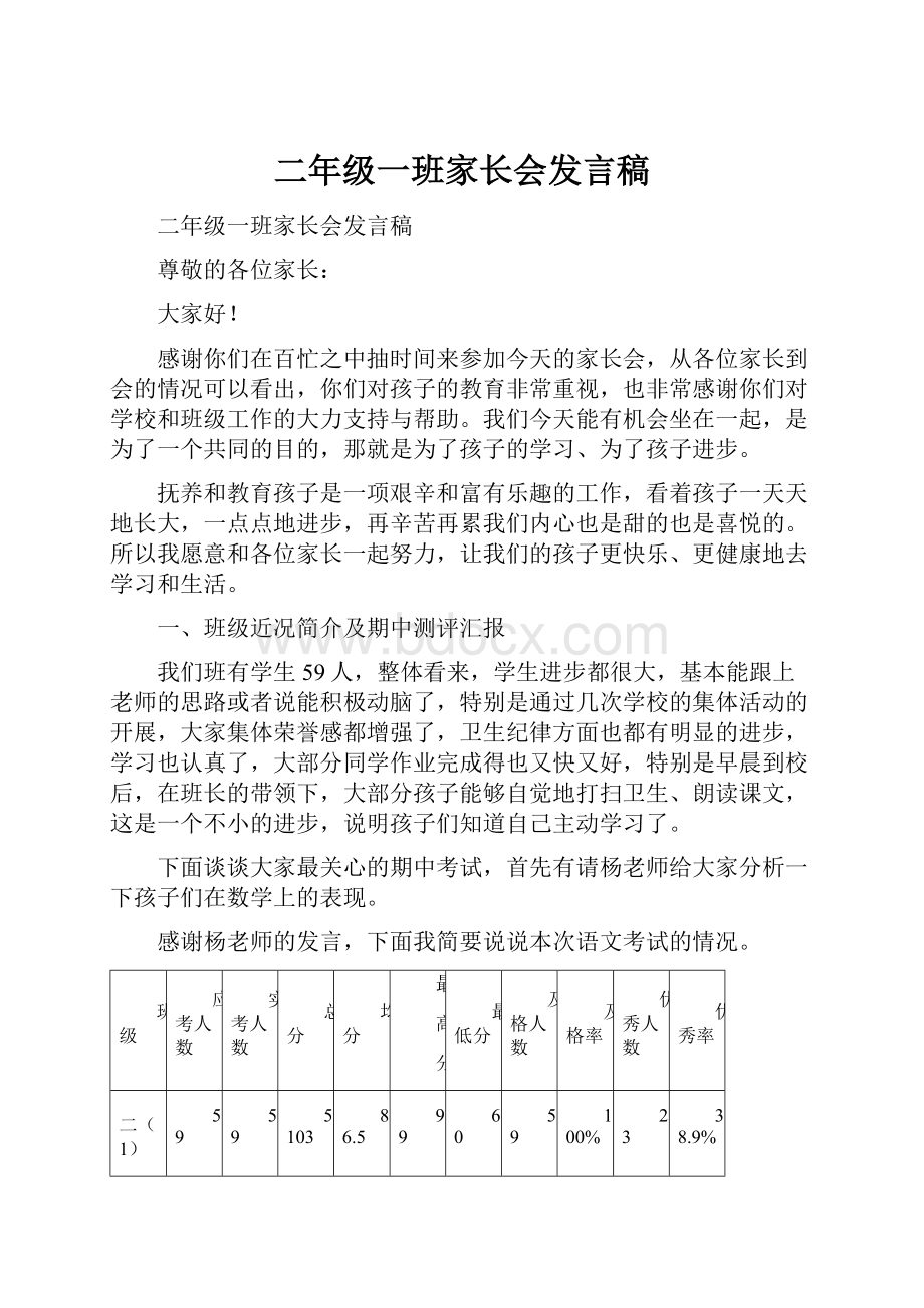 二年级一班家长会发言稿.docx