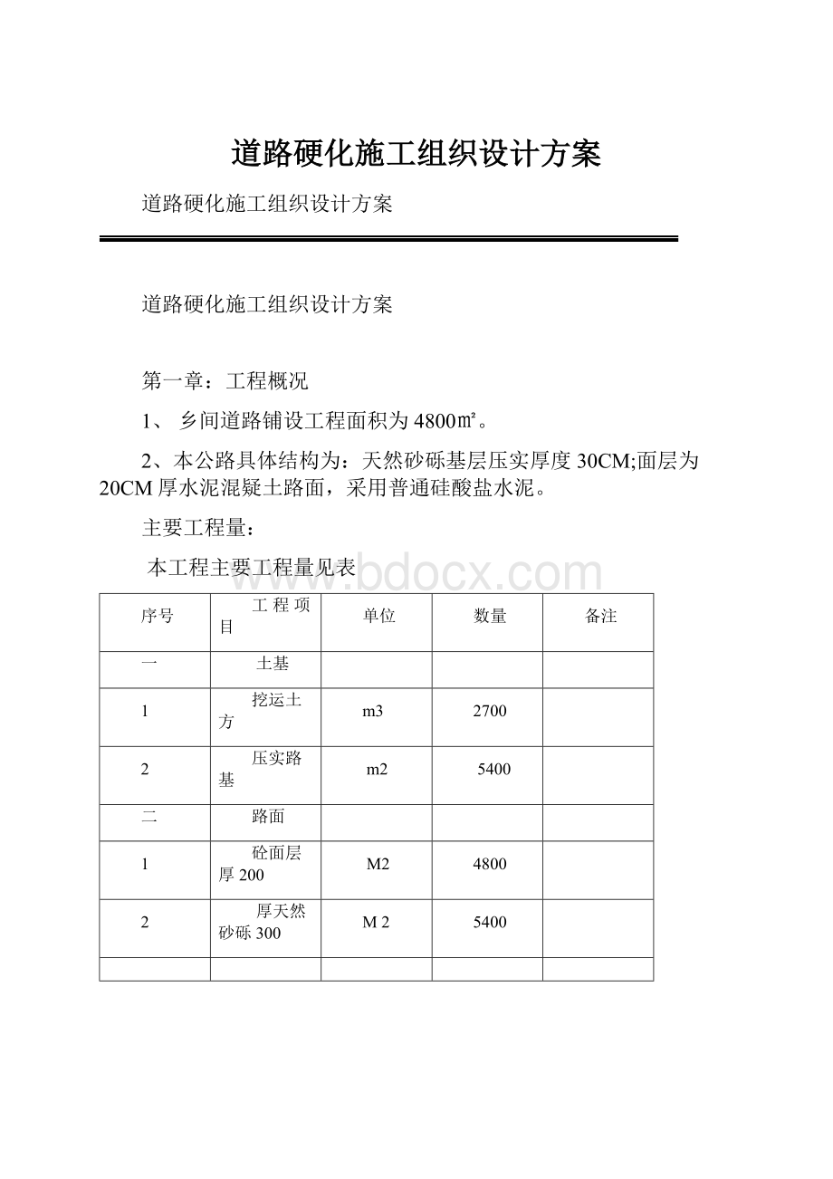 道路硬化施工组织设计方案.docx_第1页