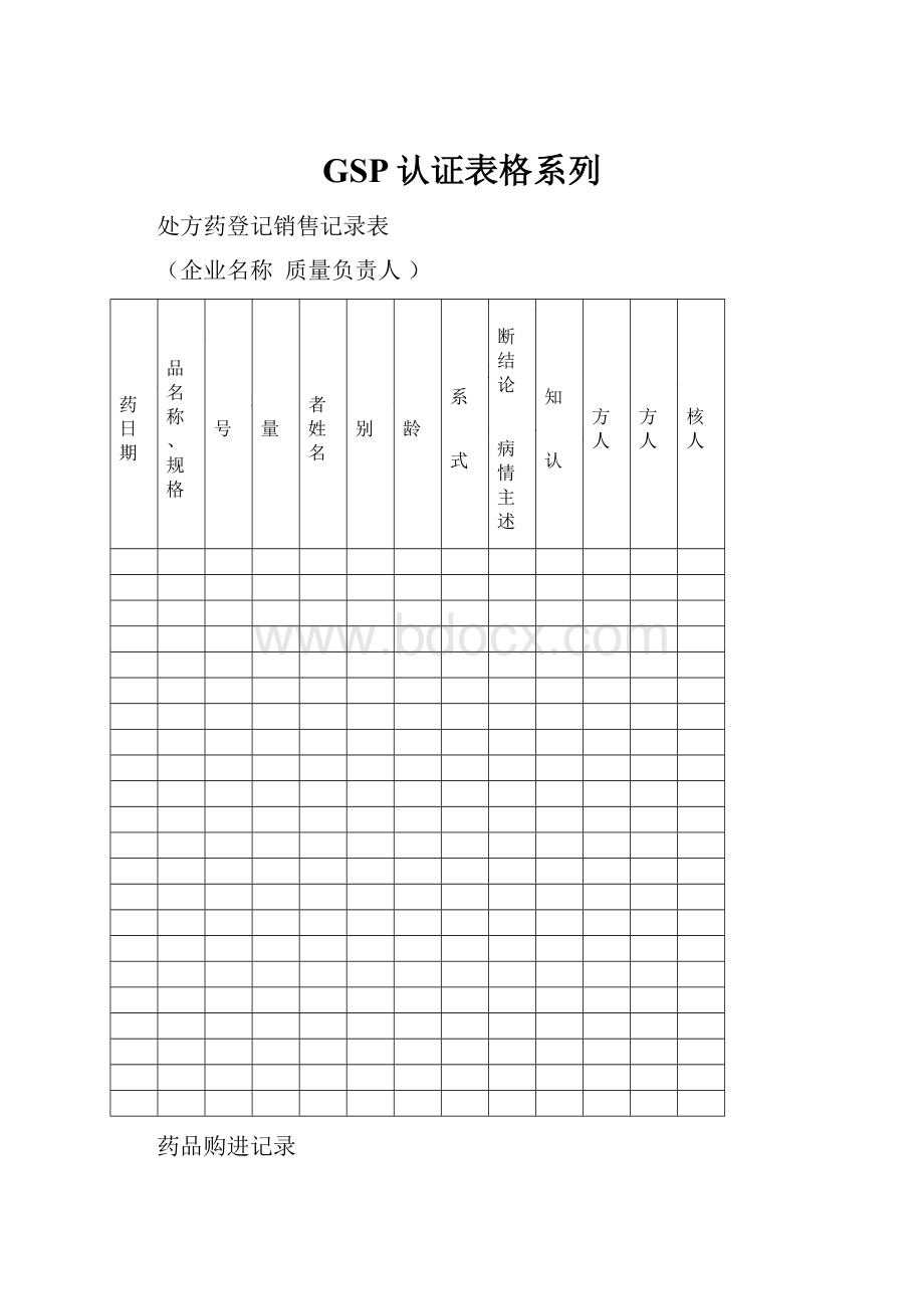 GSP认证表格系列.docx