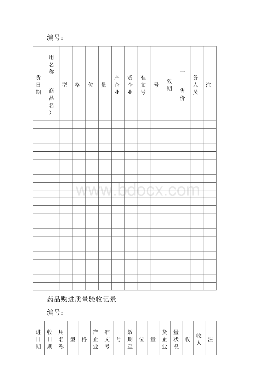 GSP认证表格系列.docx_第2页