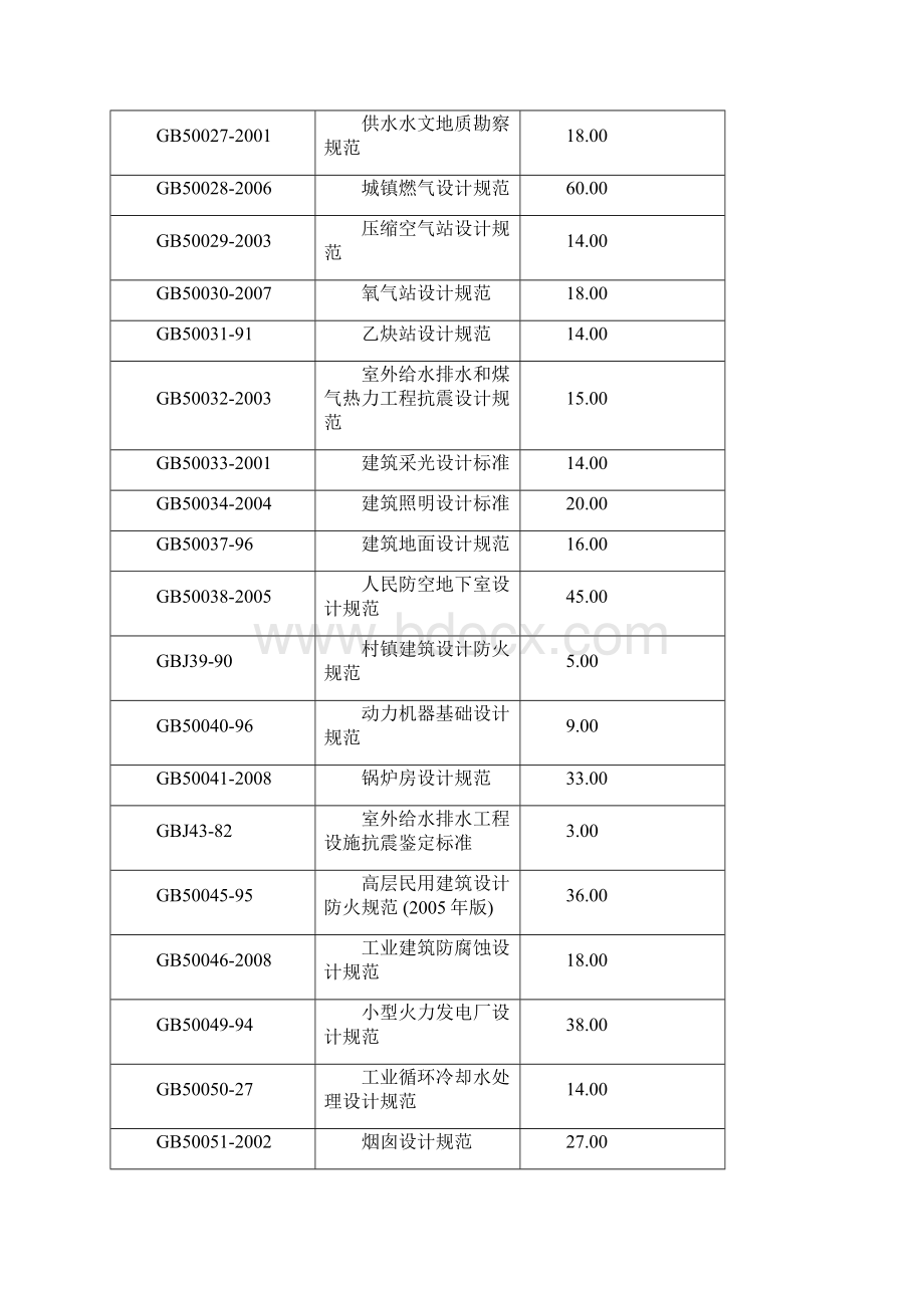 国家建筑标准规范.docx_第3页