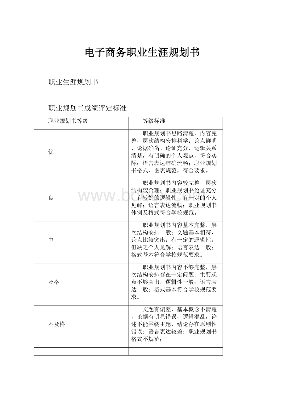 电子商务职业生涯规划书.docx_第1页