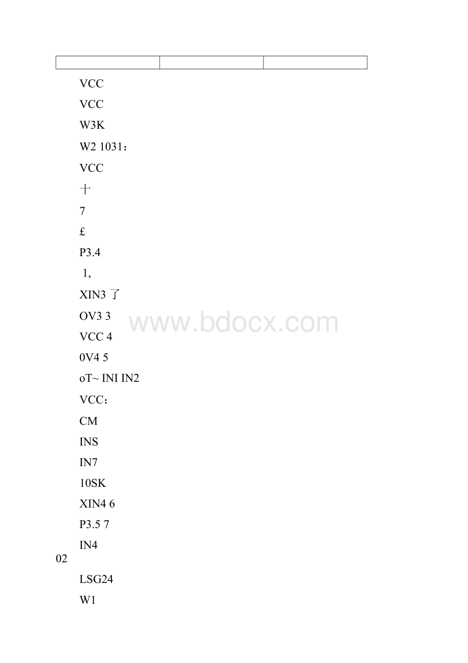 基于STC89C51单片机的智能超声波避障小车讲解.docx_第2页