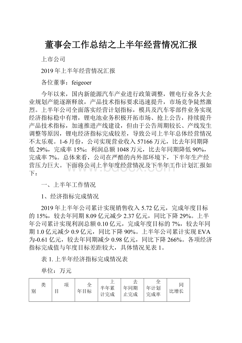 董事会工作总结之上半年经营情况汇报.docx_第1页