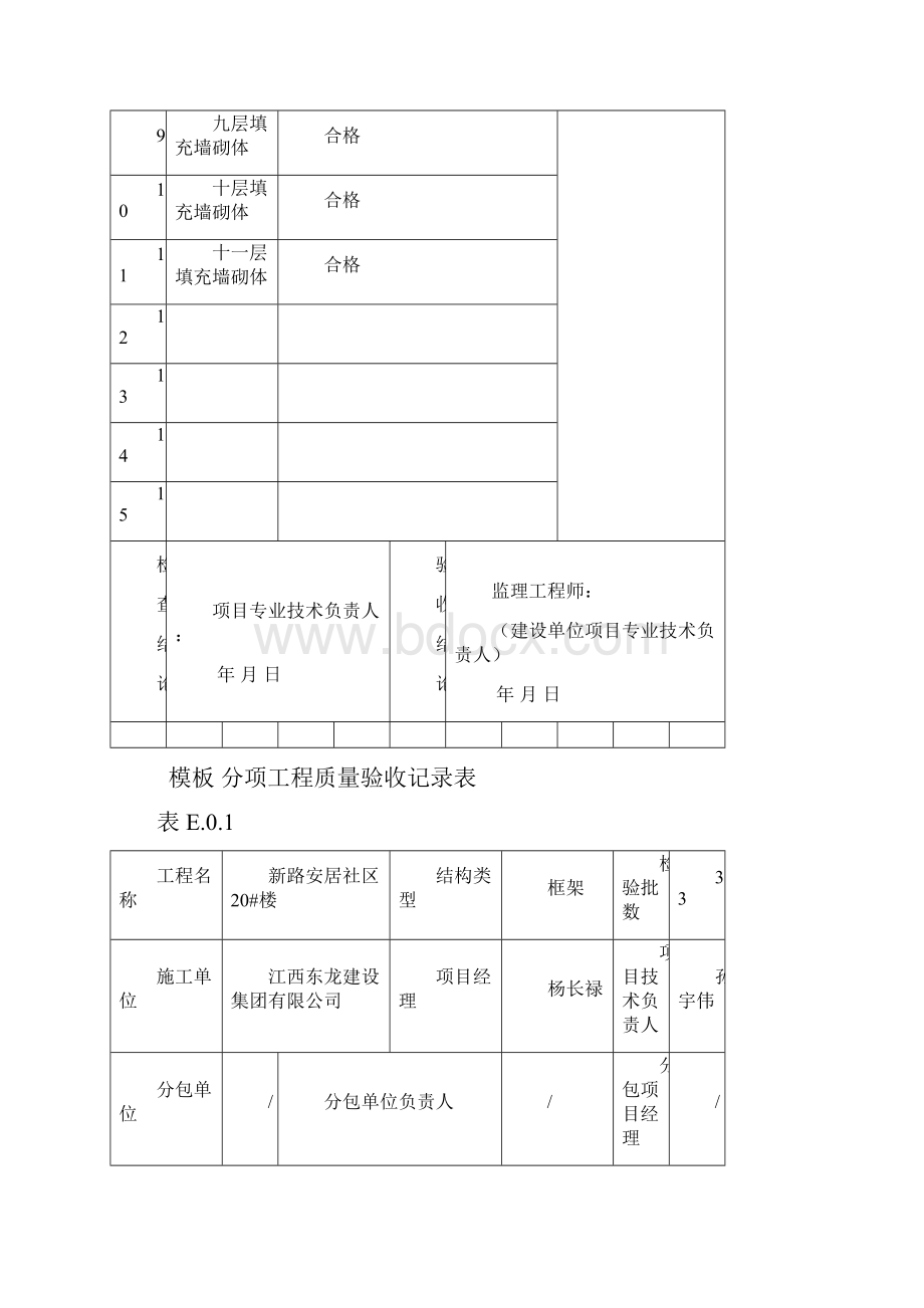 分项工程质量验收记录表汇编.docx_第2页